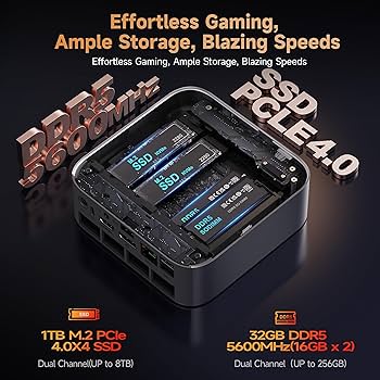 【新品】Beelink  Mini S   メモリー８G　768GB SSD Beelink Mini PC SER8 With AMD Ryzen 7 8745HS 32G DDR5 1T